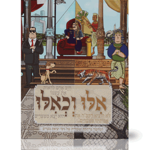 אלו-מיצרים-הדמיה