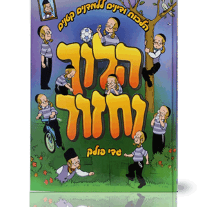 הלוך-וחזור-הדמיה