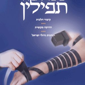 כיצד-אניח-תפילין