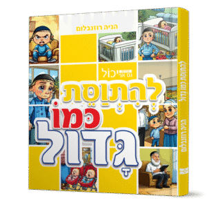 להתווסת-הדמיה