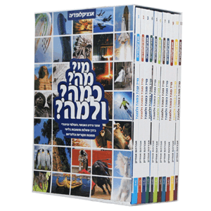 מי-מה-הדמיה