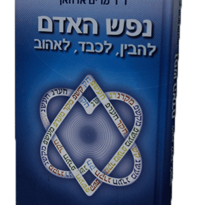 נפש-האדם-הדמיה