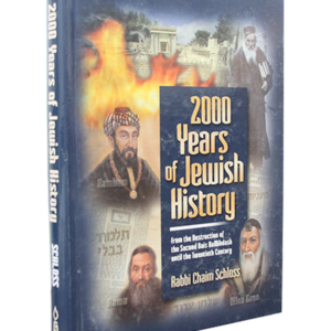 2000 Years of Jewish History — עותק לבדיקה